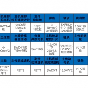 弹齿筛